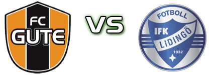 Gute - Lidingö head to head game preview and prediction