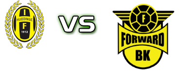 Huddinge - BK Forward детайли и статистика Huddinge - BK Forward детайли и статистика