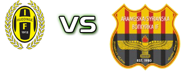 Huddinge - Arameiska-Syrianska head to head game preview and prediction Huddinge - Arameiska-Syrianska head to head game preview and prediction