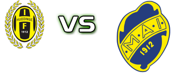 Huddinge - Mjölby AI FF head to head game preview and prediction