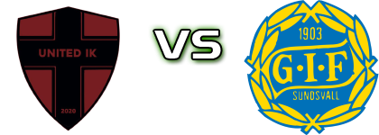 United IK Nordic - Sundsvall Spiel Prognosen und Statistiken