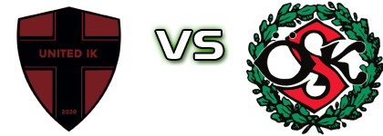 United IK Nordic - Örebro Spiel Prognosen und Statistiken