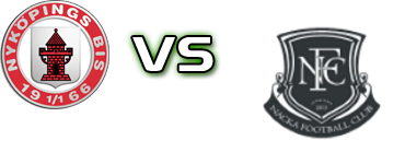 Nyköping - FC Nacka Iliria head to head game preview and prediction