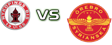 Nyköping - Örebro Syrianska Detalji meca I statistika.