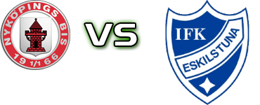 Nyköping - Eskilstuna head to head game preview and prediction