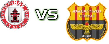 Nyköping - Arameiska-Syrianska детайли и статистика