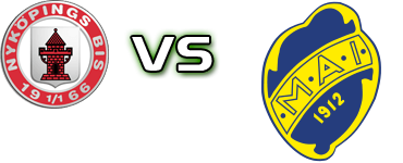 Nyköping - Mjölby AI FF head to head game preview and prediction