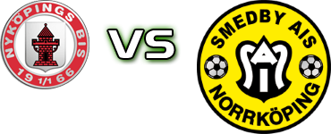 Nyköping - Smedby head to head game preview and prediction Nyköping - Smedby head to head game preview and prediction
