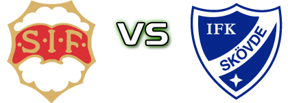 Stenungsund - IFK Skovde FK Detalji meca I statistika.