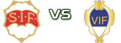 Stenungsund - Vänersborgs IF head to head game preview and prediction