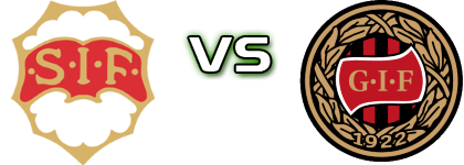 Stenungsund - Grebbestad head to head game preview and prediction