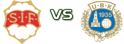 Stenungsund - Utsikten head to head game preview and prediction