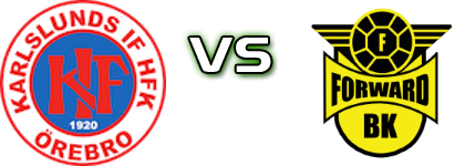 Karlslund - BK Forward head to head game preview and prediction