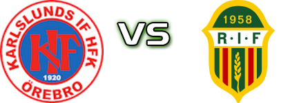 Karlslund - Rågsveds IF Spiel Prognosen und Statistiken
