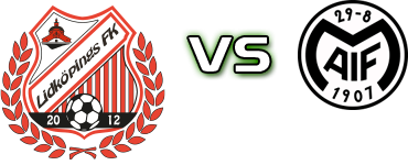 Lidköping - Motala head to head game preview and prediction