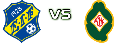 Eskilsminne - Skövde Spiel Prognosen und Statistiken Eskilsminne - Skövde Spiel Prognosen und Statistiken