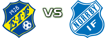 Eskilsminne - Norrby Spiel Prognosen und Statistiken Eskilsminne - Norrby Spiel Prognosen und Statistiken