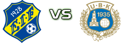 Eskilsminne - Utsikten head to head game preview and prediction