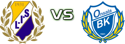 Landvetter IS - Onsala head to head game preview and prediction Landvetter IS - Onsala head to head game preview and prediction