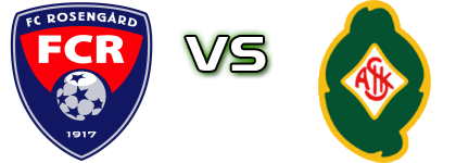 Rosengård - Skövde Spiel Prognosen und Statistiken