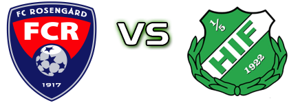 Rosengård - Hässleholms IF детайли и статистика Rosengård - Hässleholms IF детайли и статистика