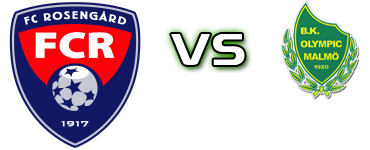 Rosengård - Olympic head to head game preview and prediction