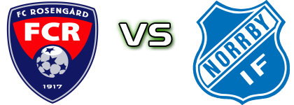 Rosengård - Norrby head to head game preview and prediction Rosengård - Norrby head to head game preview and prediction