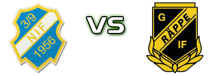 Nosaby - Rappe GoIF Detalji meca I statistika.