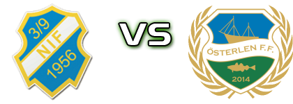 Nosaby - Österlen Statistiche e dettagli partita Nosaby - Österlen Statistiche e dettagli partita