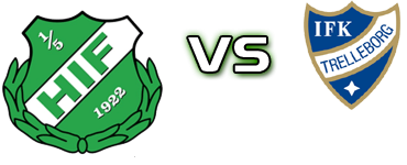 Hässleholms IF - Trelleborg Spiel Prognosen und Statistiken