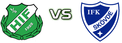 Hässleholms IF - IFK Skovde FK head to head game preview and prediction Hässleholms IF - IFK Skovde FK head to head game preview and prediction