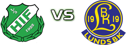 Hässleholms IF - Lund Spiel Prognosen und Statistiken Hässleholms IF - Lund Spiel Prognosen und Statistiken