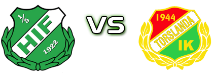 Hässleholms IF - Torslanda head to head game preview and prediction Hässleholms IF - Torslanda head to head game preview and prediction