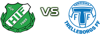 Hässleholms IF - Trelleborg Spiel Prognosen und Statistiken