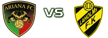 Ariana FC - Laholm Spiel Prognosen und Statistiken
