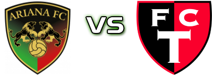 Ariana FC - Trollhättan head to head game preview and prediction Ariana FC - Trollhättan head to head game preview and prediction