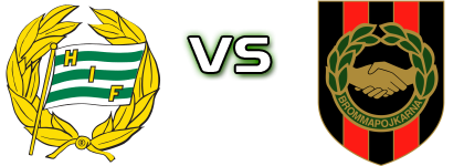 Hammarby IF - Brommapojkarna head to head game preview and prediction