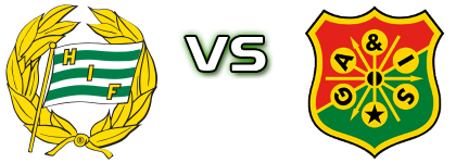 Hammarby IF - GAIS detalji utakmice i statistika