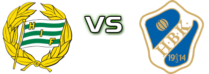 Hammarby IF - Halmstad detalji utakmice i statistika