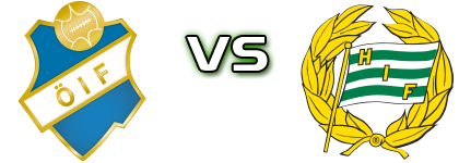 Öster - Hammarby IF head to head game preview and prediction