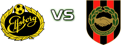 Elfsborg - Brommapojkarna детайли и статистика Elfsborg - Brommapojkarna детайли и статистика