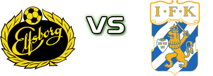 Elfsborg - Göteborg detalji utakmice i statistika