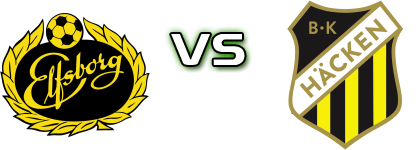 Elfsborg - Häcken детайли и статистика Elfsborg - Häcken детайли и статистика