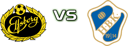 Elfsborg - Halmstad head to head game preview and prediction Elfsborg - Halmstad head to head game preview and prediction