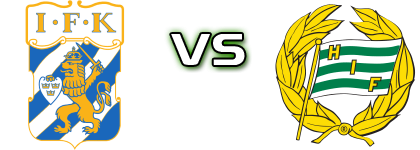 Göteborg - Hammarby IF Detalji meca I statistika.