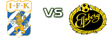 Göteborg - Elfsborg Detalji meca I statistika. Göteborg - Elfsborg Detalji meca I statistika.