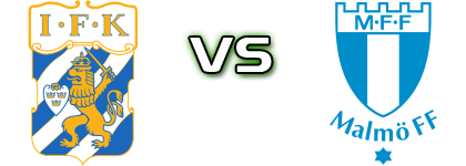 Göteborg - Malmö FF head to head game preview and prediction