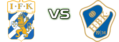 Göteborg - Halmstad head to head game preview and prediction
