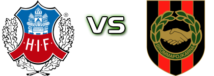 Helsingborgs - Brommapojkarna Spiel Prognosen und Statistiken Helsingborgs - Brommapojkarna Spiel Prognosen und Statistiken