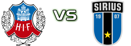 Helsingborgs - Sirius head to head game preview and prediction Helsingborgs - Sirius head to head game preview and prediction